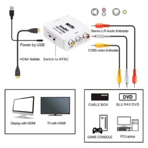 ADAPTADOR AV2HDMI FULLTOTAL