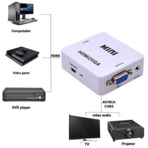 ADAPTADOR HDMI2VGA
